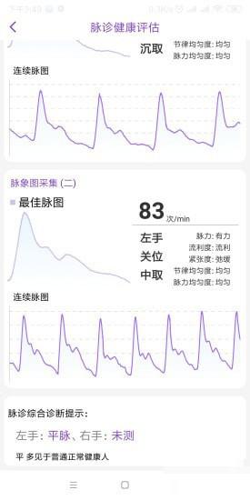 慧中醫(yī)