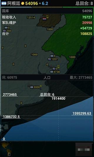 文明時(shí)代美洲版