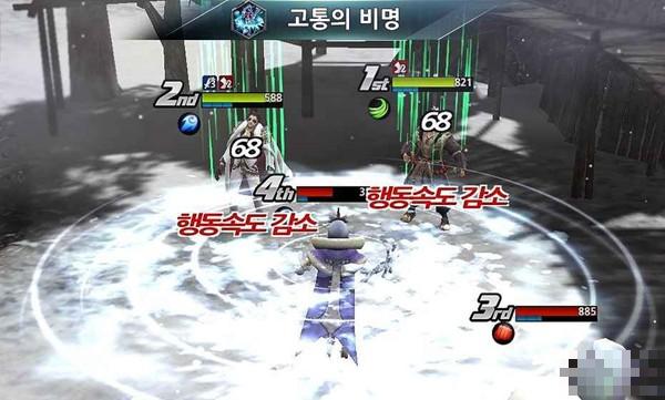 混沌大師