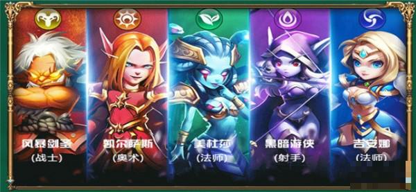 艾澤拉斯的遠征