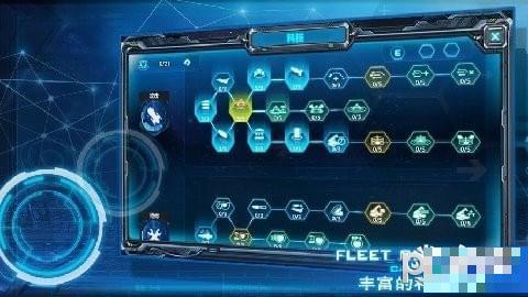 艦隊司令