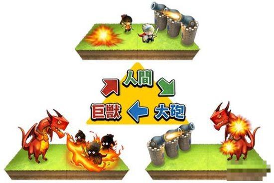 龍和殖民地