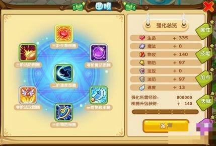 新三記
